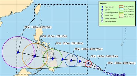typhoon odette track|Typhoon Odette Track Landfall Signal 3 Dec. 14 Update .